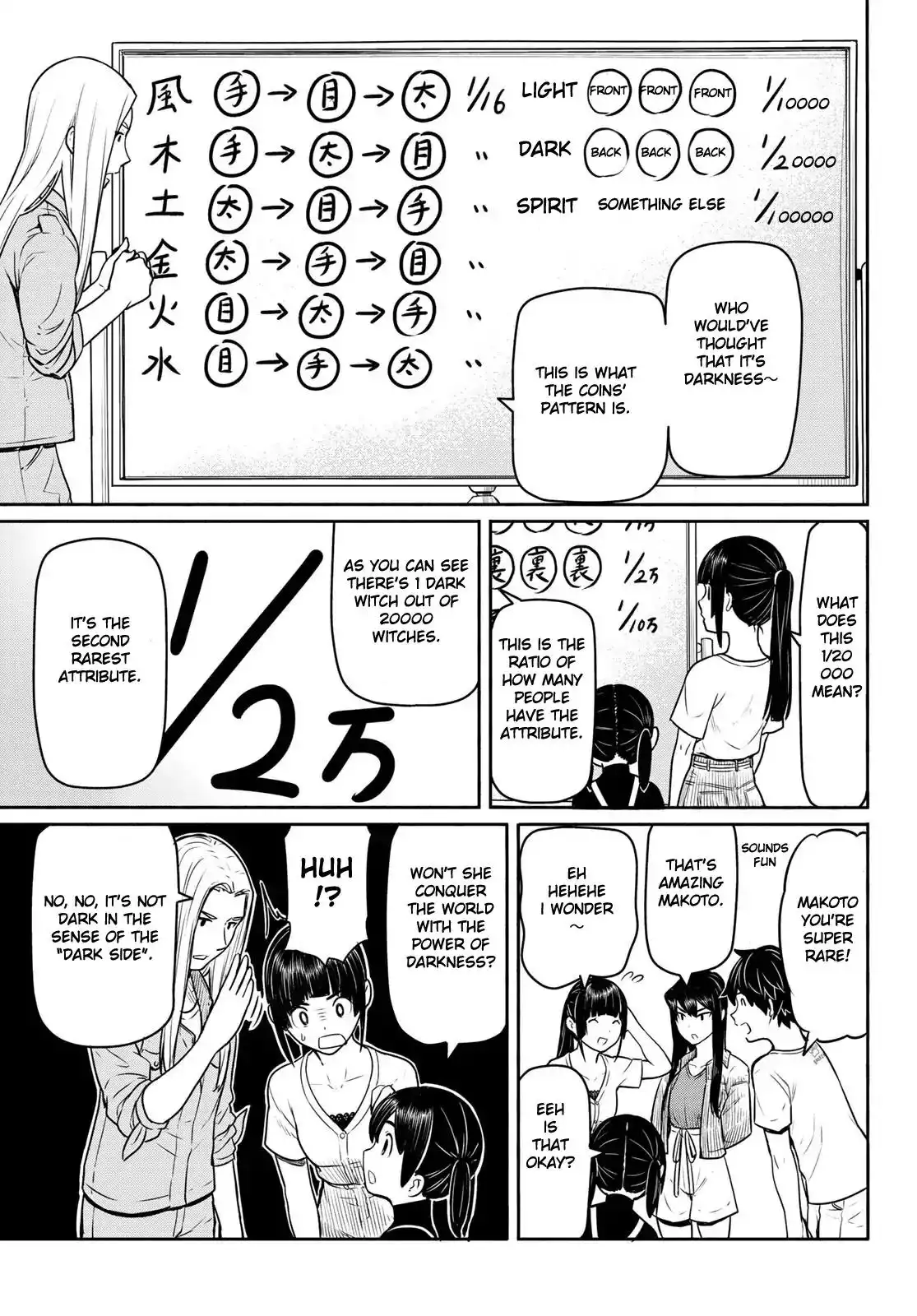 Flying Witch (ISHIZUKA Chihiro) Chapter 44 31